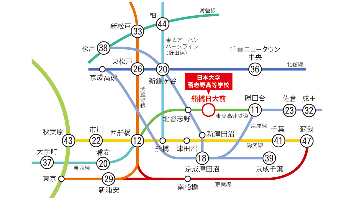 路線図